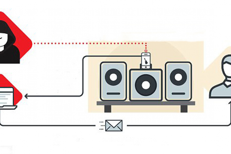 امکان کنترل اسپیکرهای Sonos و Bose توسط هکرها از راه دور 